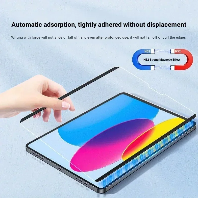 Matte Anti Glare Screen Protector - Film magnétique en papier pour Lenovo
