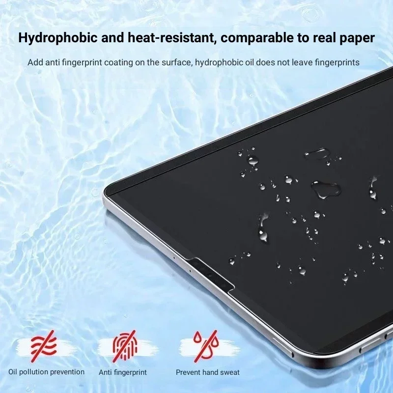 Film magnétique en papier pour - Matte Anti Glare Screen Protector avis et prix