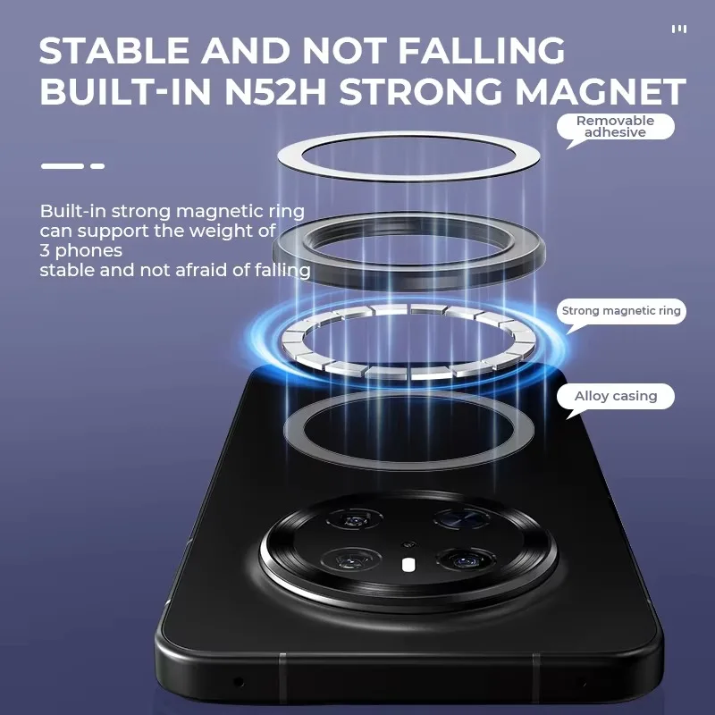 Support magnétique puissant po - Phone Stands avis et prix