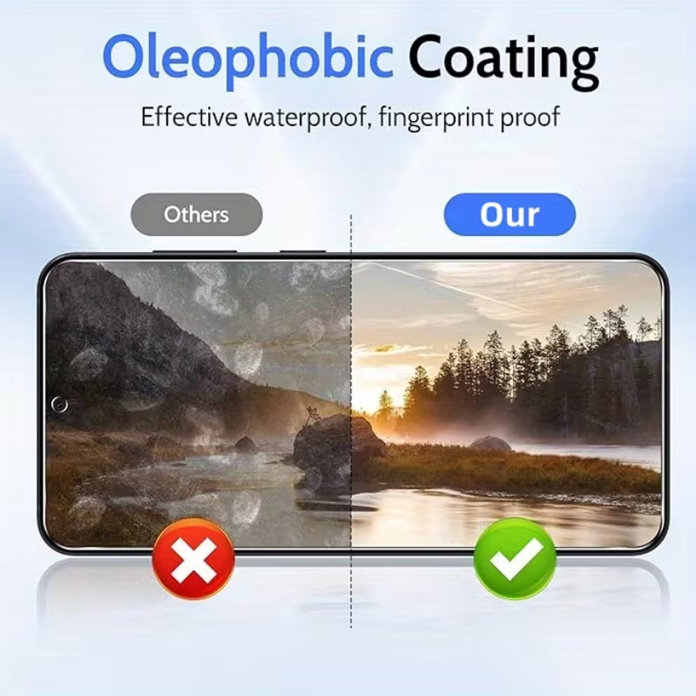 1-5PCS Verre trempé anti-espio - Anti Peek Privacy Tempered Glass avis et prix